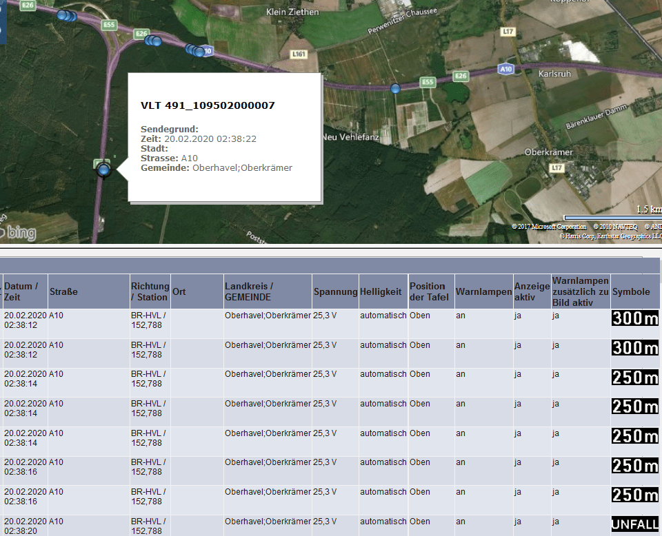 Screenshot NOVASIB-AWS